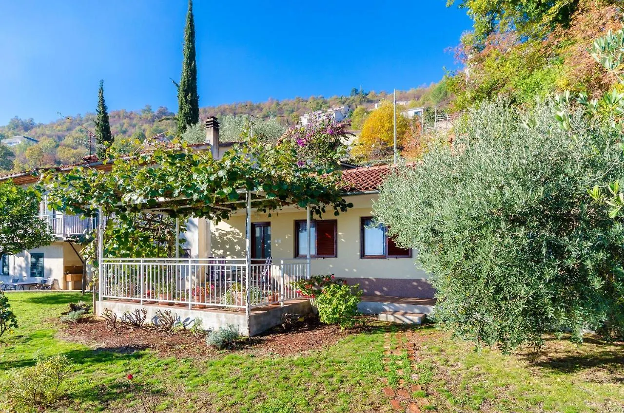 House Cvetko Villa Lovran 0*,